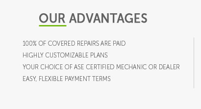 car inspection template